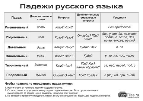Neck перевод на русский язык