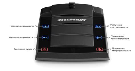 Stelberry s 400