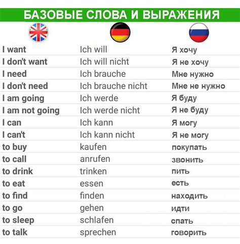 Urban перевод на русский