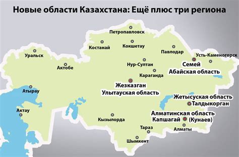 Восточно казахстанская область