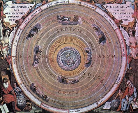 Геоцентрическая система мира была догмой до эпохи возрождения