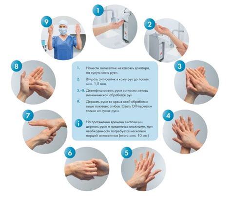 Гигиеническая обработка рук проводится в соответствии с