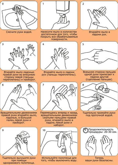 Гигиеническая обработка рук проводится в соответствии с
