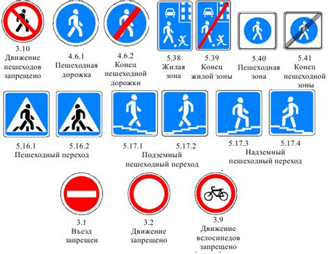 Дорожные знаки для пешеходов