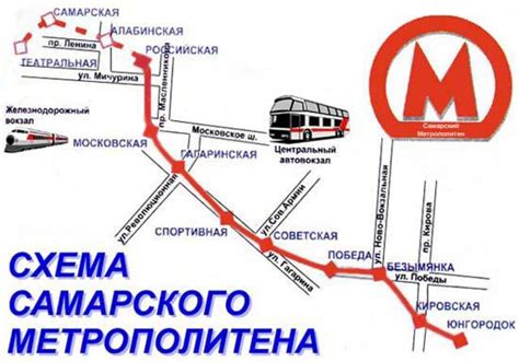 Карта метро самары