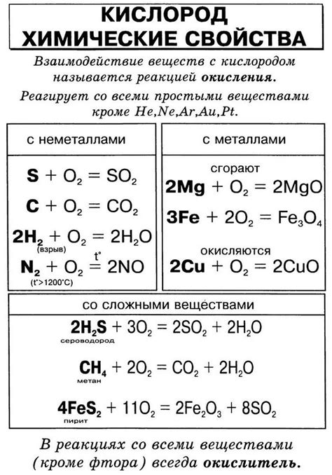Кислород химия
