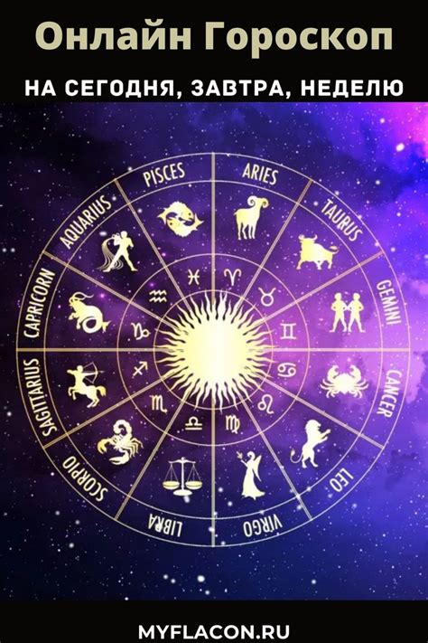 Мой гороскоп на сегодня