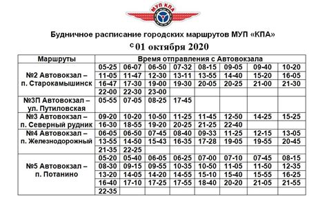 Москва кашира расписание