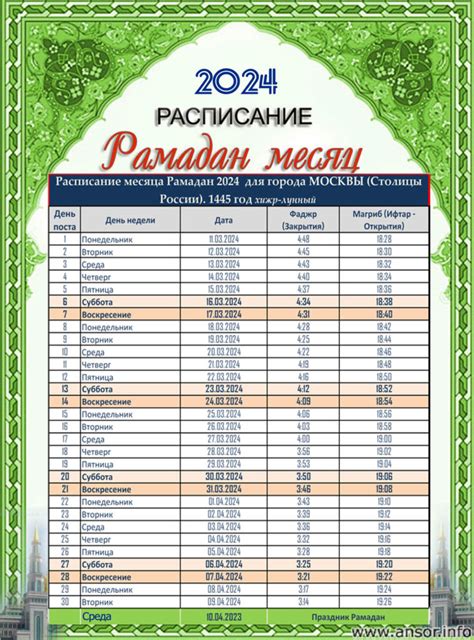 Москва можайск электричка расписание