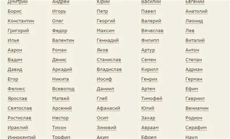Мужские имена русские список по алфавиту