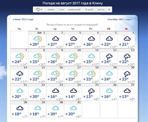 Погода в москве сегодня и завтра подробно