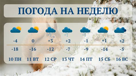 Погода в севастополе на неделю самый точный прогноз