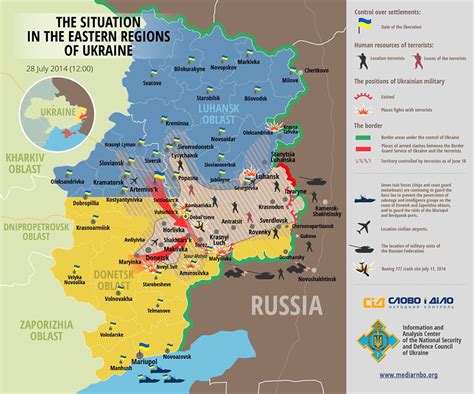 Последние новости военной операции на украине на сегодня