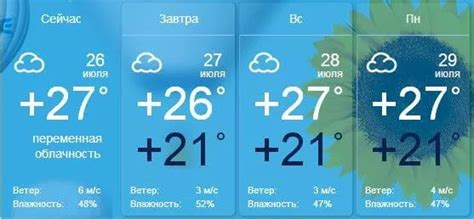 Прогноз погоды в бердянске