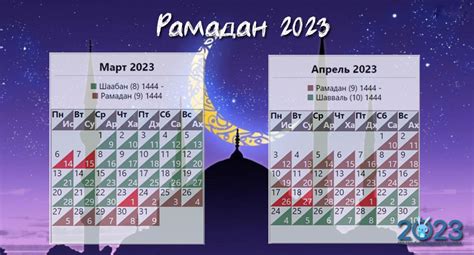 Рамадан 2023 начало и конец