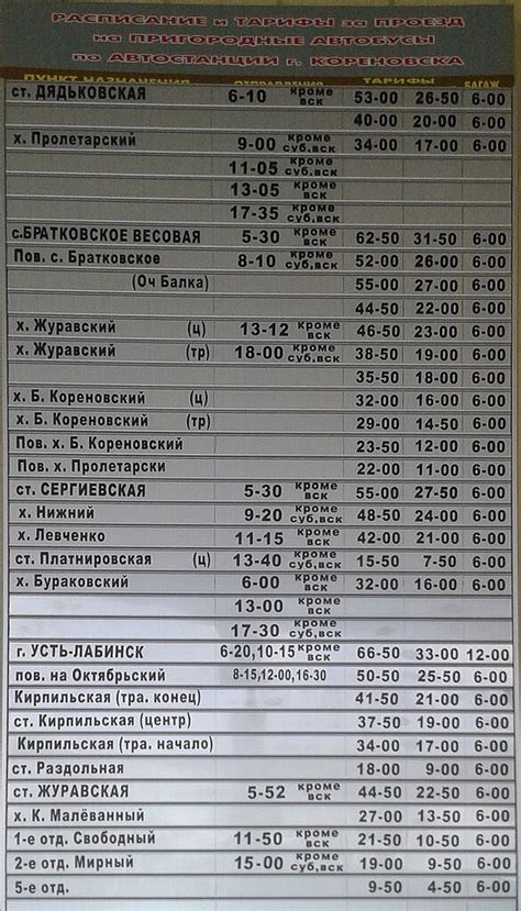 Расписание автобусов барнаул кытманово