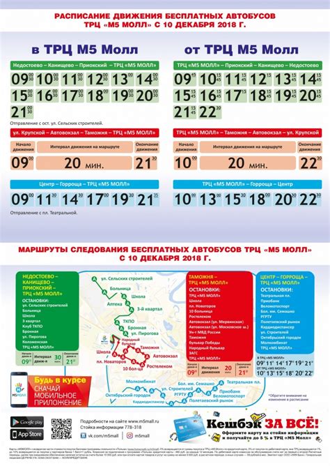 Расписание автобусов м5 молл рязань