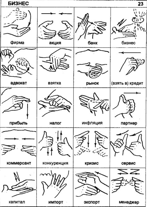Словарь жестов