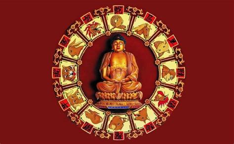 Тибетский гороскоп