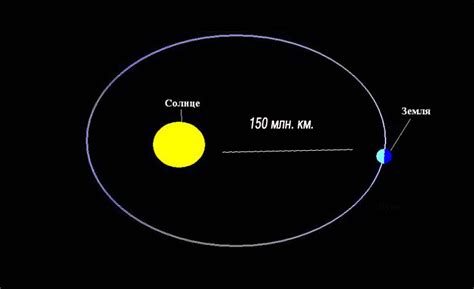 1 астрономическая единица в км
