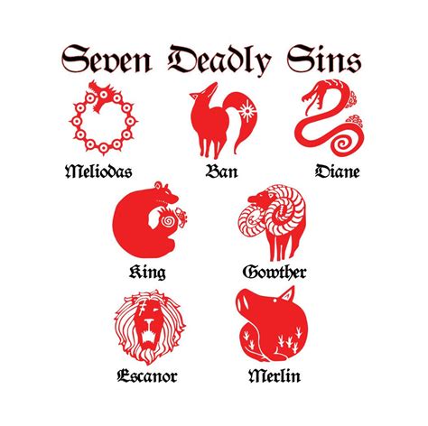 The seven deadly
