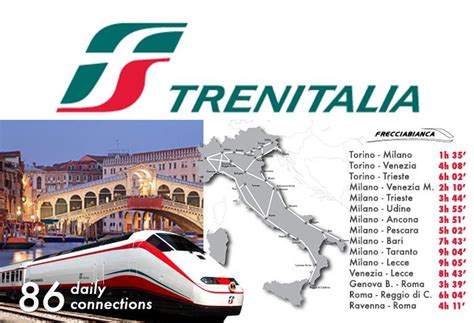 Trenitalia it
